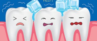 Болят зубы от холодного и горячего