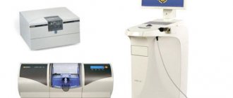 CAD/CAM system CEREC