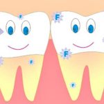 Фторсодержащие препараты