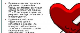 Привкус крови во рту. Причины у женщин, мужчин по утрам после кашля, бега, еды, сна, как избавиться