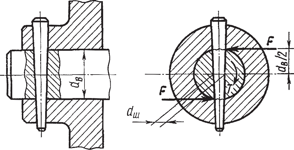 Отверстие под конический штифт на чертеже